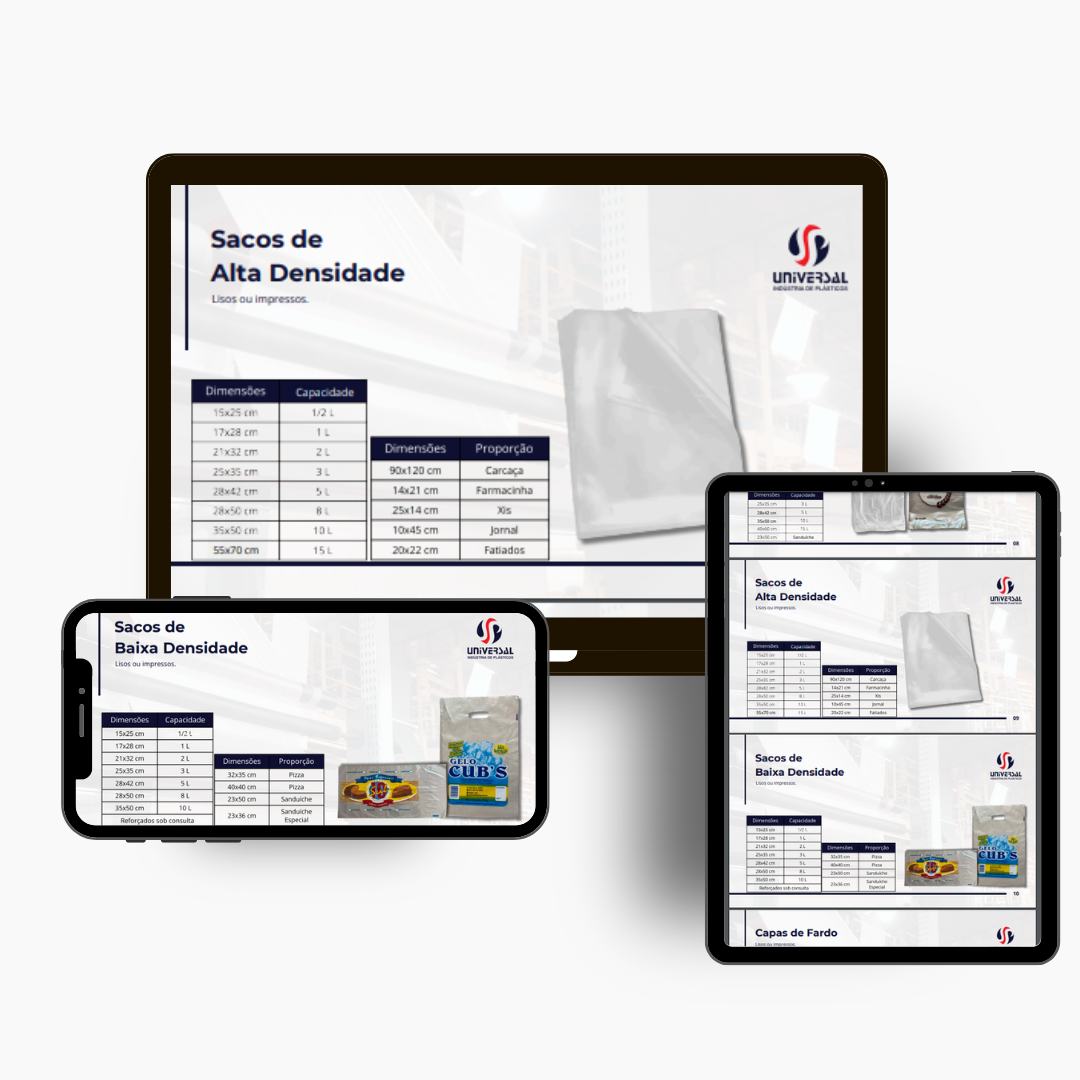 Mockup do Catálogo de Produtos